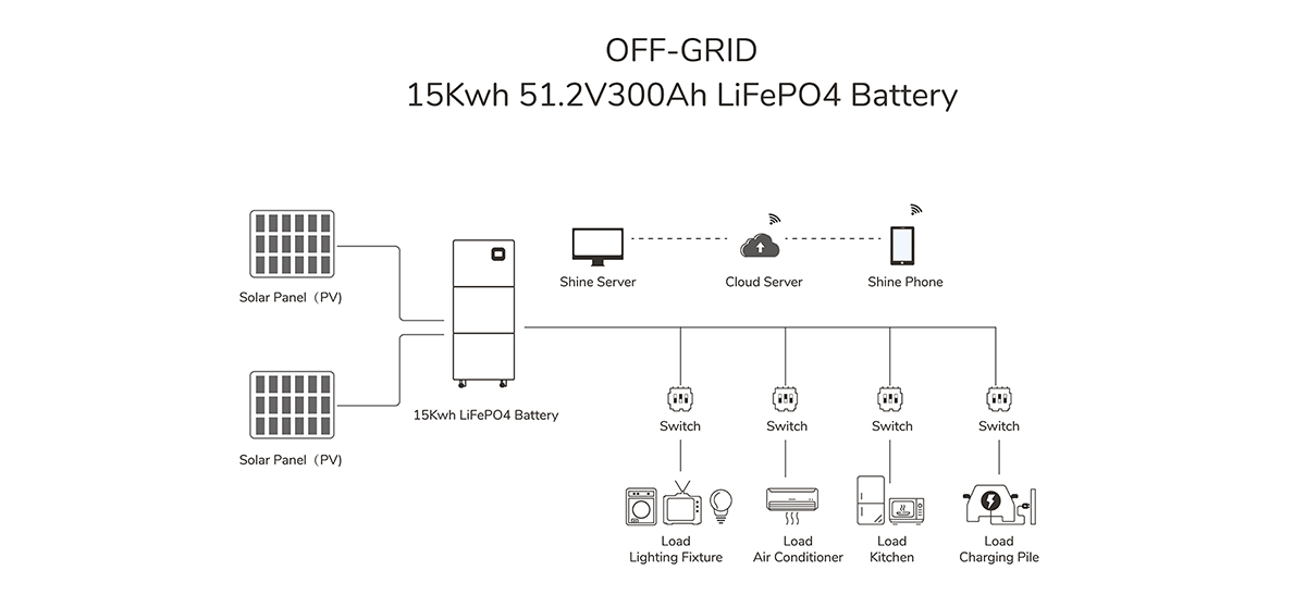 15KWH_12.png