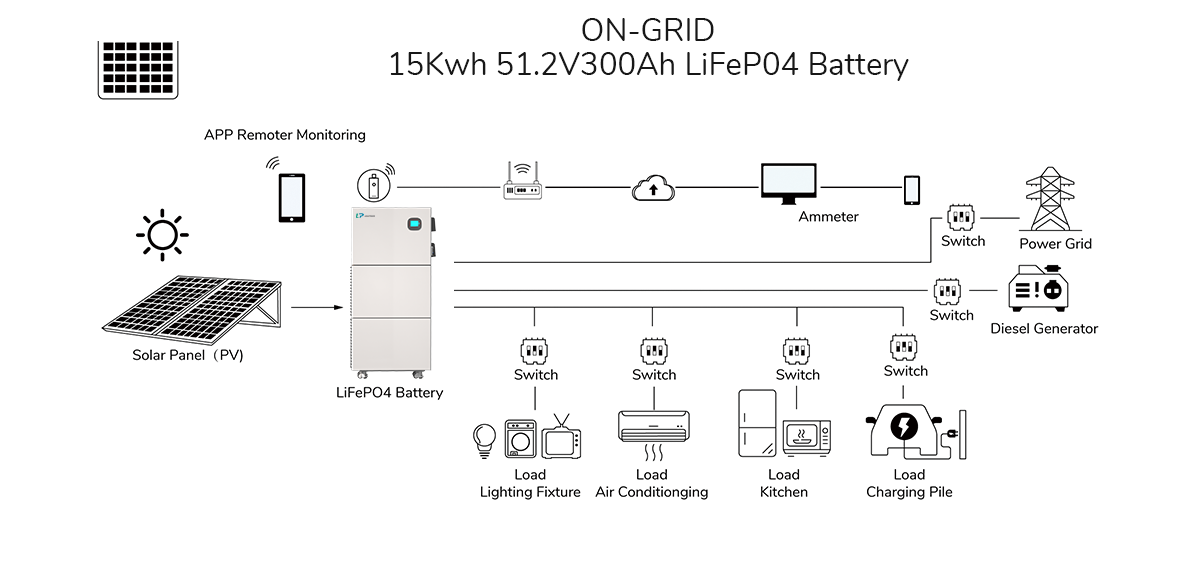 15KWH_13.png